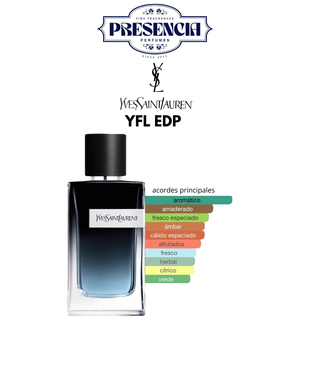 YVES SAINT LAURENT Y EDP