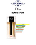 DIOR HOMME SPORT