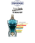 JEAN PAUL GAULTIER EL BEAU EDT