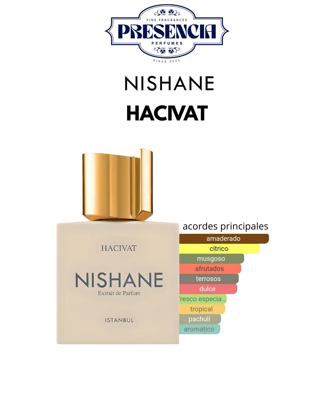 NISHANE HACIVAT EDP