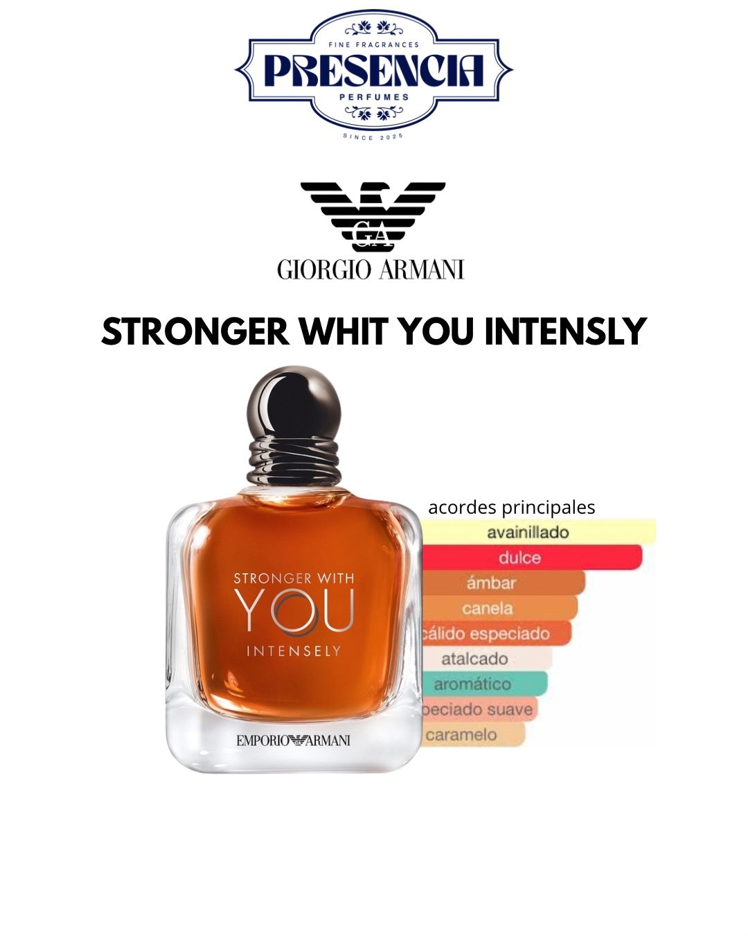 ARMANI STRONGER WHIT YOU INTENSLY