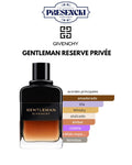 GIVENCHY GENTLEMAN RESERVE PRIVÉE